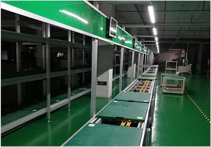 Home-appliances-assembly-line-conveyor.jpg